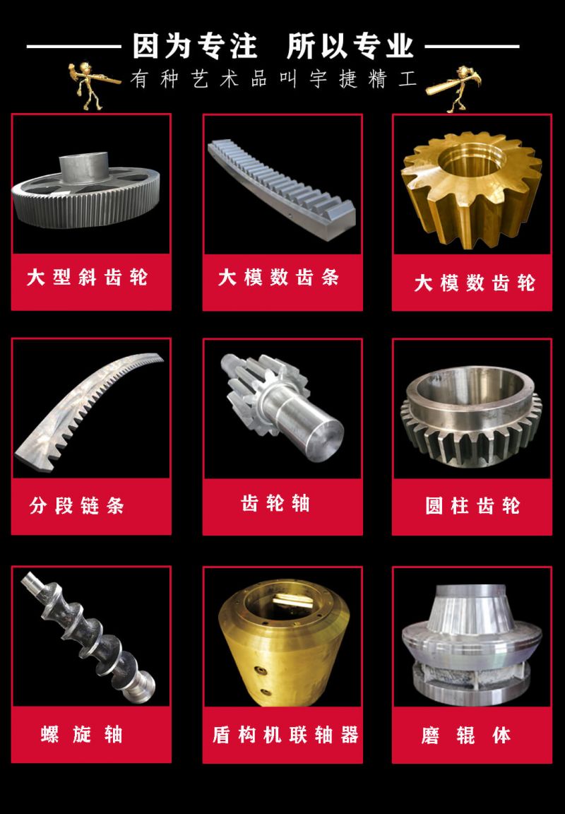 球磨機(jī)齒圈如何選材？